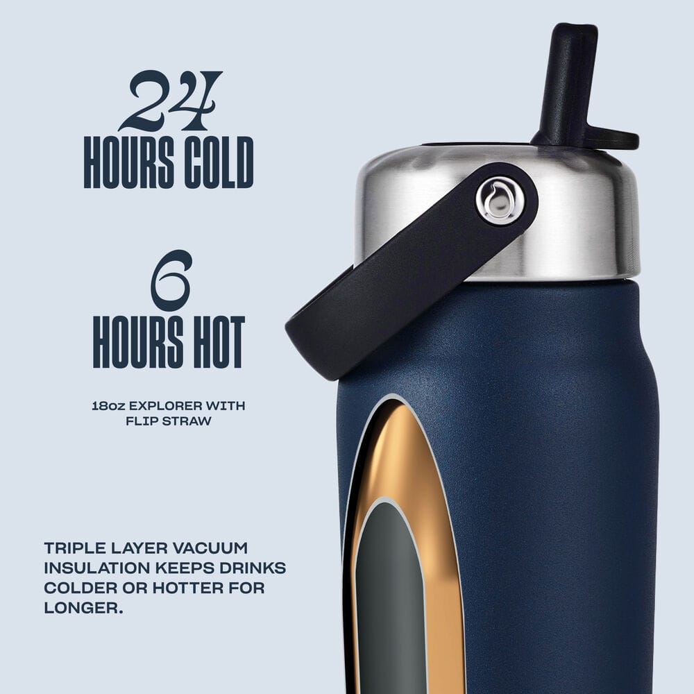 explorer-with-flip-straw-lid-18oz-h1 5345123_Swell_Explorer_with_Flip_Straw_Water_Bottle_18oz_Azurite_Infographic_fd48_1.jpg
