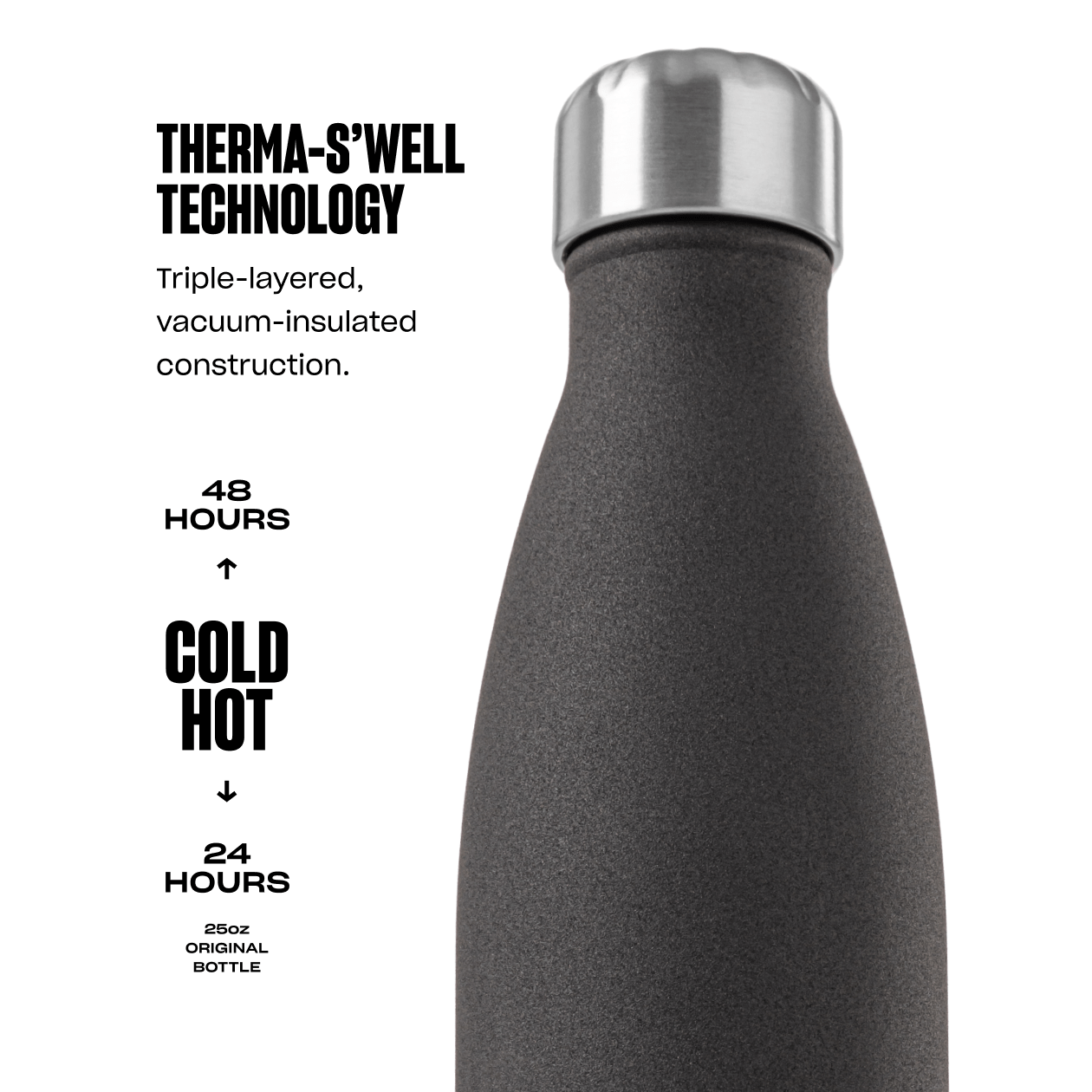 original-bottle-25oz-e5 25ozOriginalBottlesTherma-S_wellInfographic.png