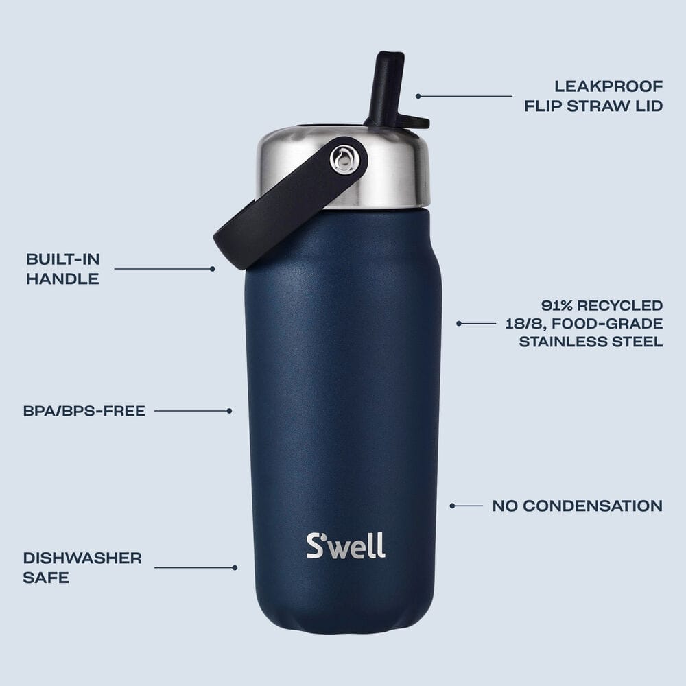 explorer-with-flip-straw-lid-18oz-h1 5345123_Swell_Explorer_with_Flip_Straw_Water_Bottle_18oz_Azurite_Infographic-1_439b_1.jpg